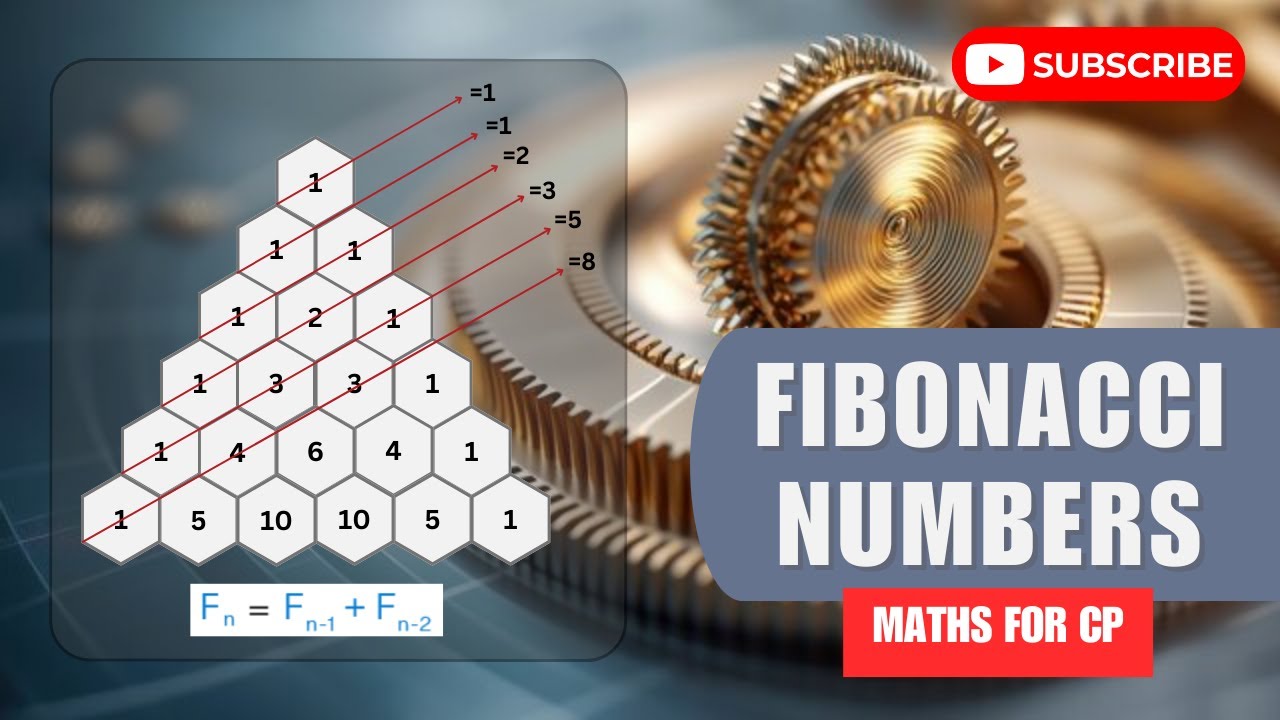 1. Fibonacci Numbers | Proof of Binet's, Cassini and Addition Rule | Maths for CP