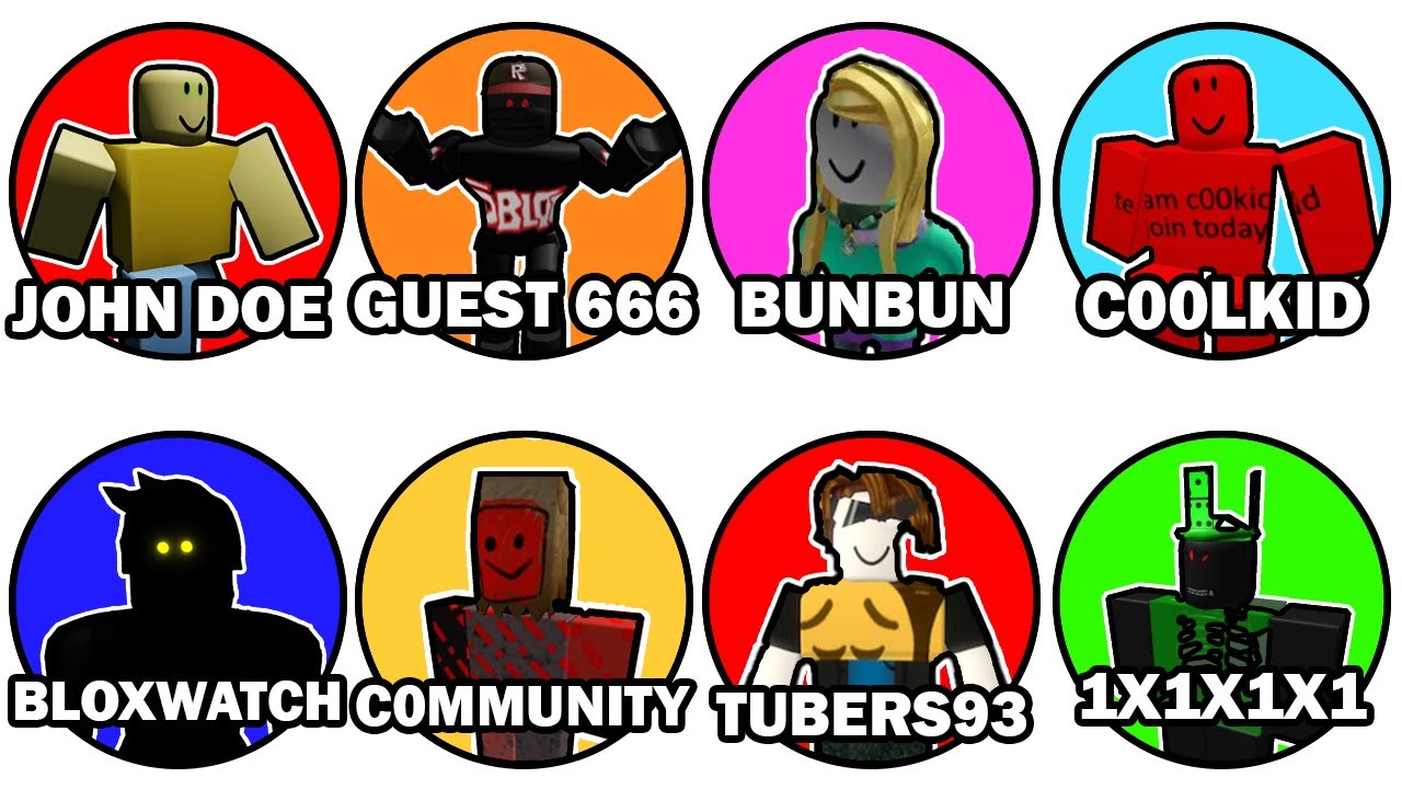 Every Roblox Hacker Group Explained in 3 Minutes