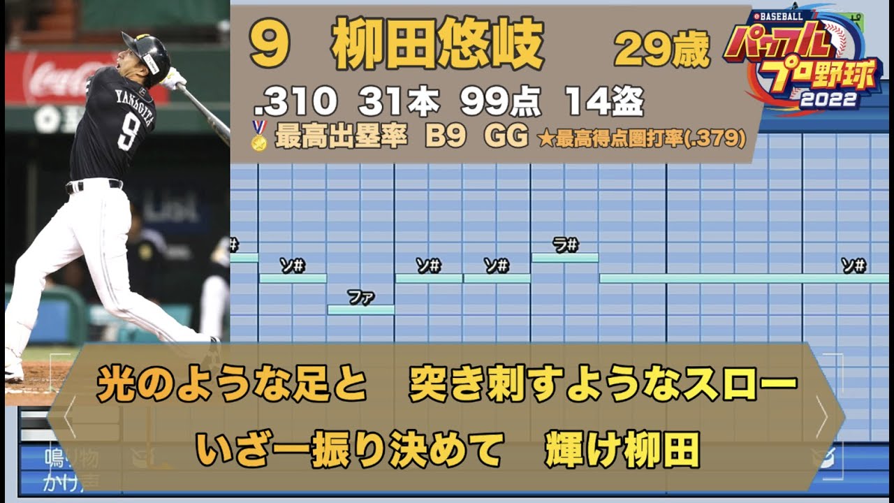 【あの頃の1-9】 2017年　福岡ソフトバンクホークス　1-9 【パワプロ2022応援歌】