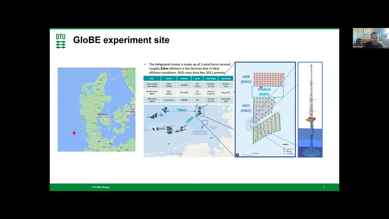 Advancements in Offshore Wind Lidar Measurement Campaign from the Global Blockage Experiment (GloBE)