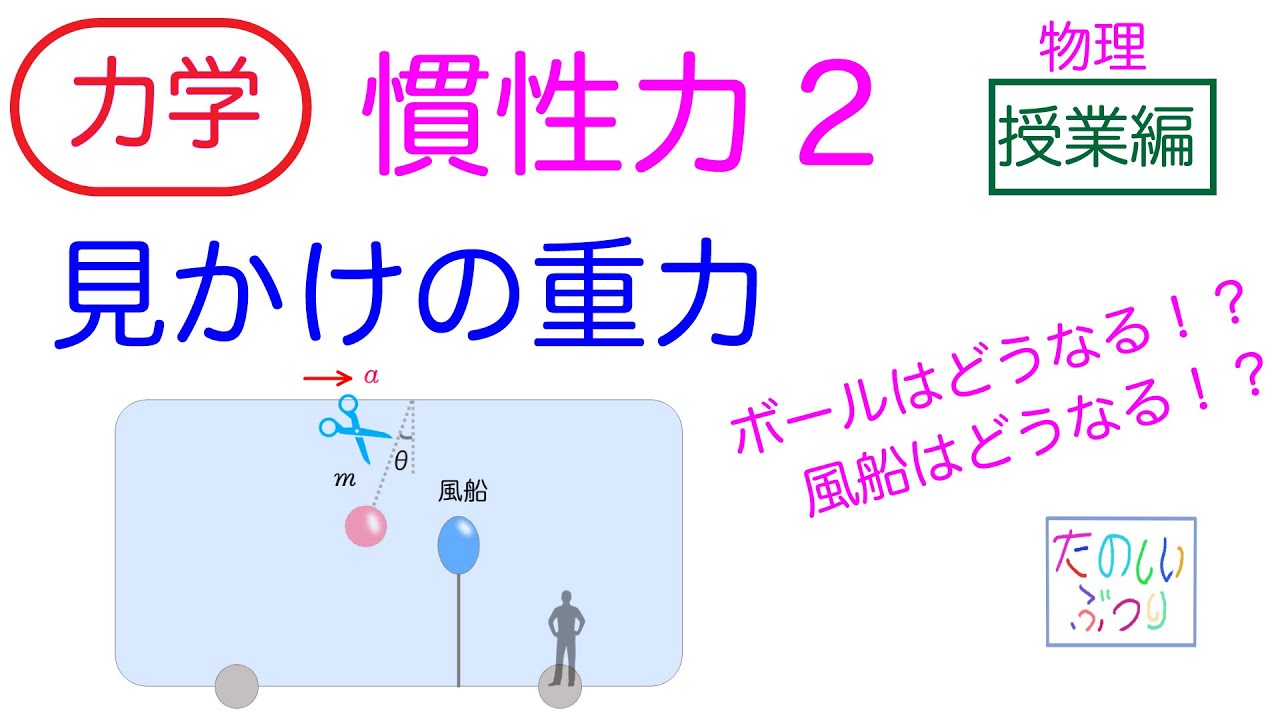 【見かけの重力】【慣性力】高校物理　物理　力学　慣性力2 見かけの重力　授業