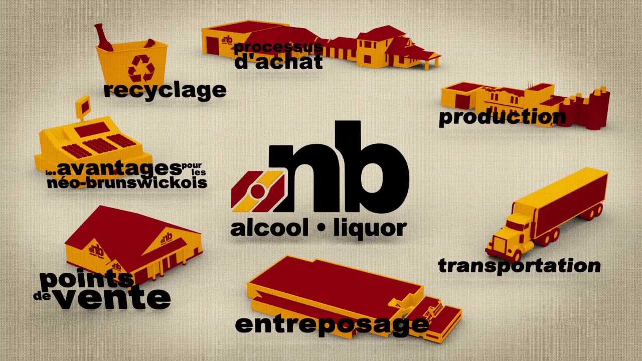 ANBL - Vid&eacute;o Corporatif