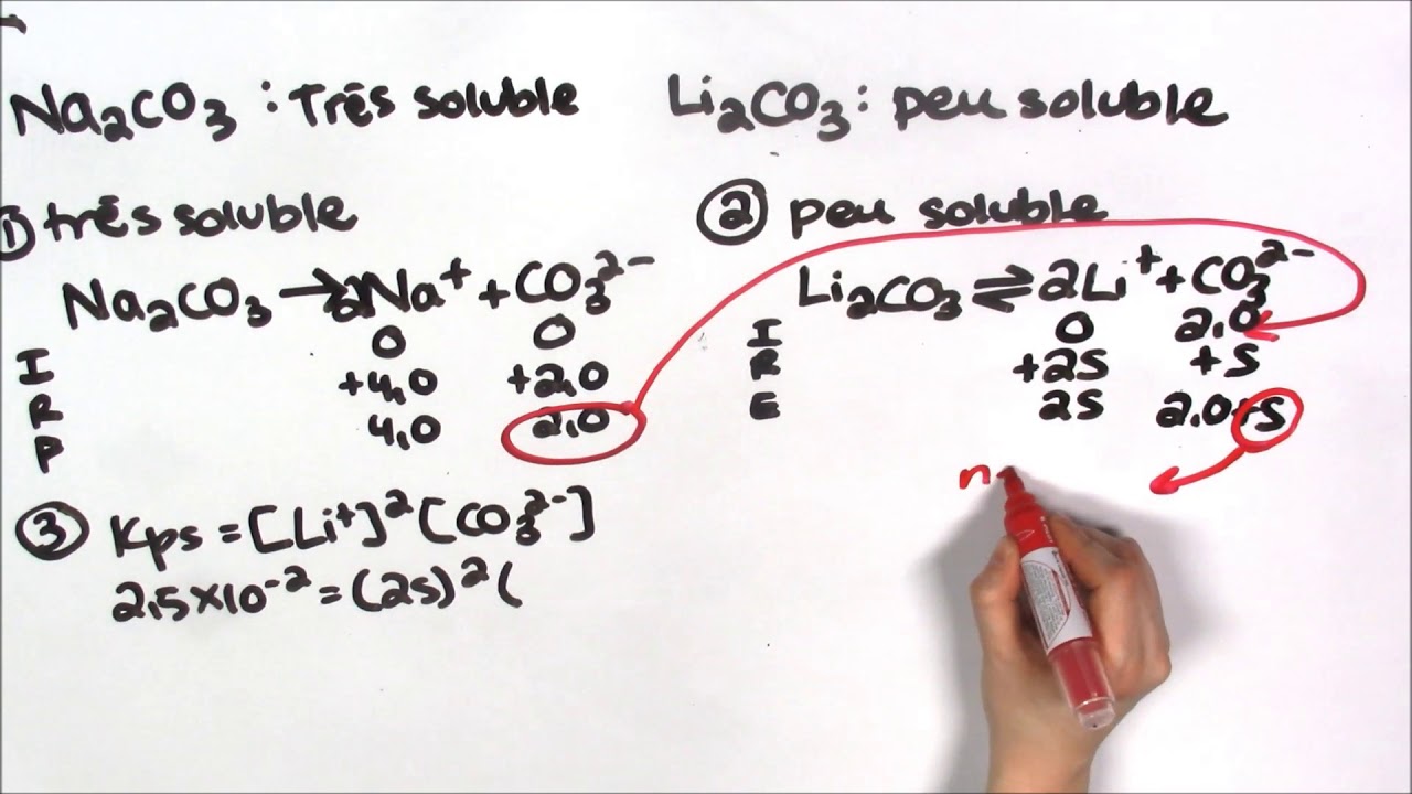 Solubilit&eacute; d'un sel peu soluble en pr&eacute;sence d'un ion commun