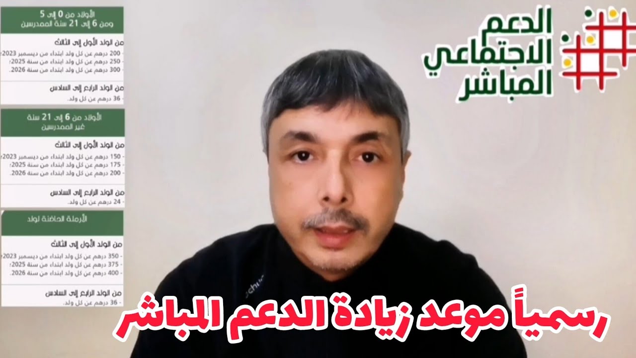 عاجل و رسمياً دفعة هاد الشهر 11 نونبر 2025 تطبيق الزيادة في الدعم
