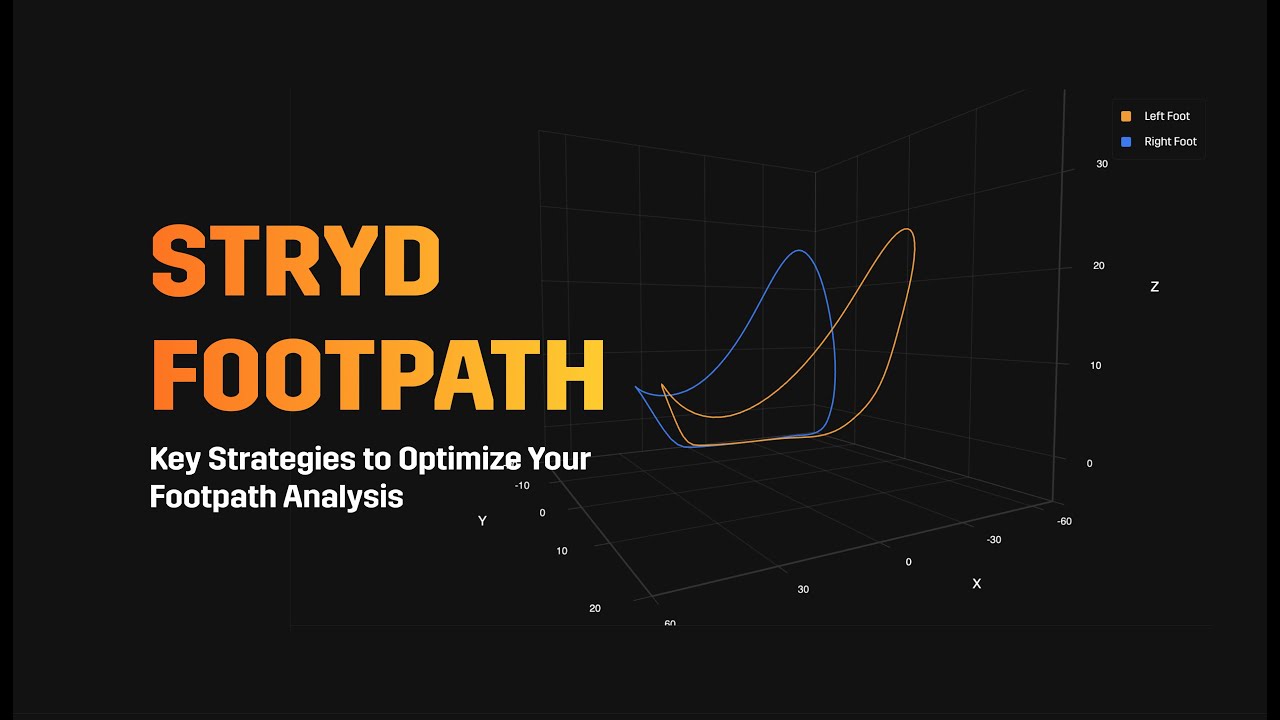 Key Strategies to Optimize Your Footpath Analysis