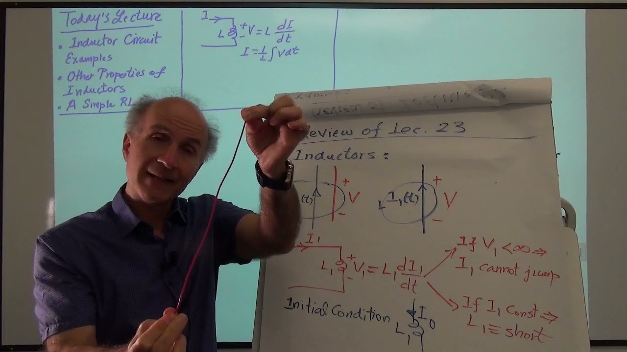 Razavi Basic Circuits Lec 24: Inductor Circuits