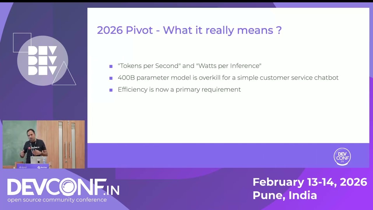 Apples, Oranges, and ML Models: Model Validation vs Benchmarking