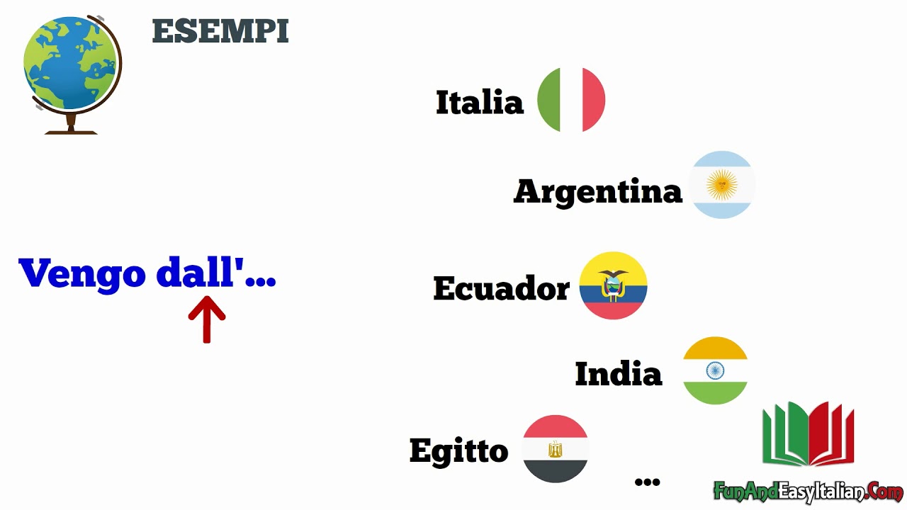 PREPOSIZIONI DI PROVENIENZA
