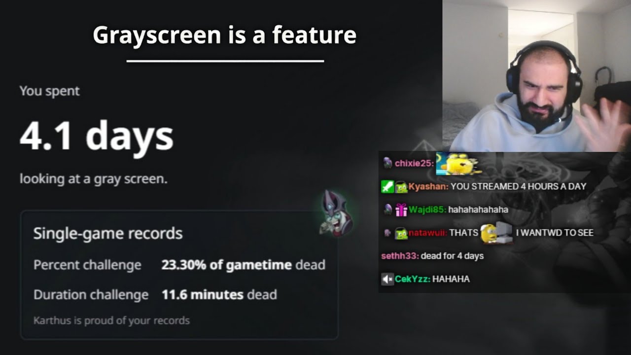 detdert gets shocked by his 2025 league rewind statistics