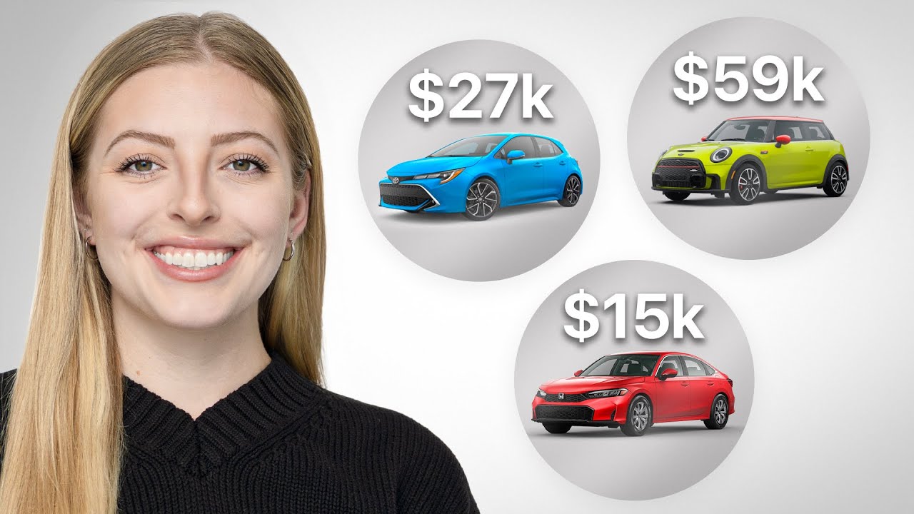 How Much Car Can You Actually Afford?