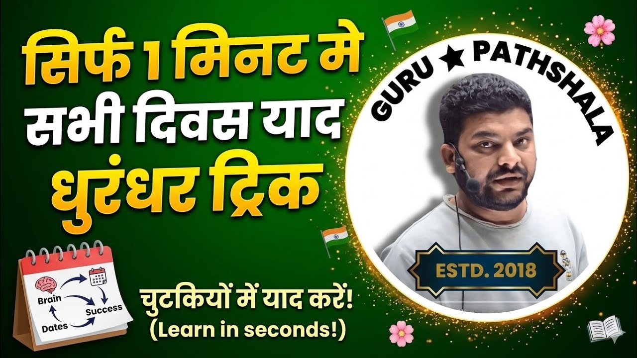 Memorize Days in Just 1 Second! | Important Days Memorization Trick | Guru Pathshala UPTET UPSSSC...