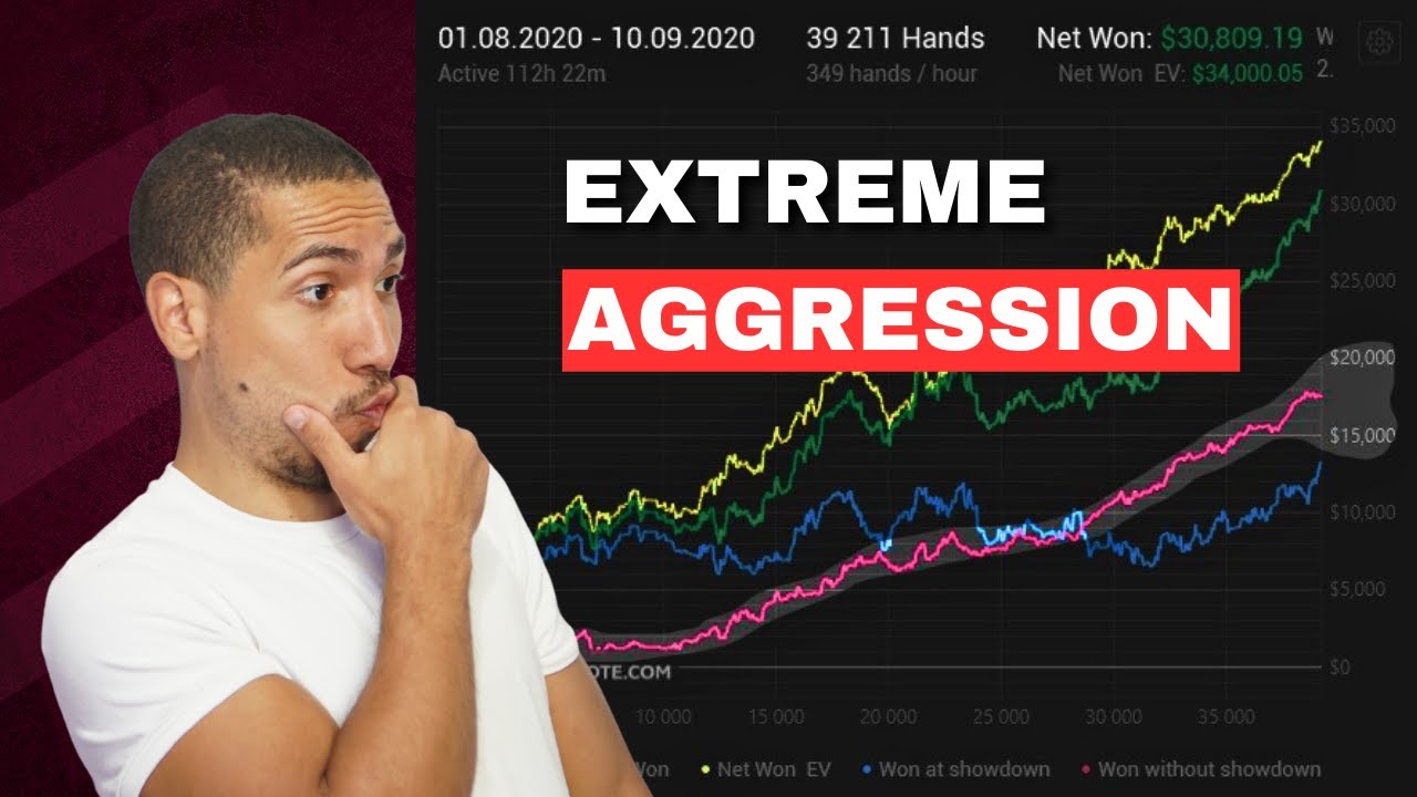 How To REDLINE (The Smart Way) | $200 Play & Explain