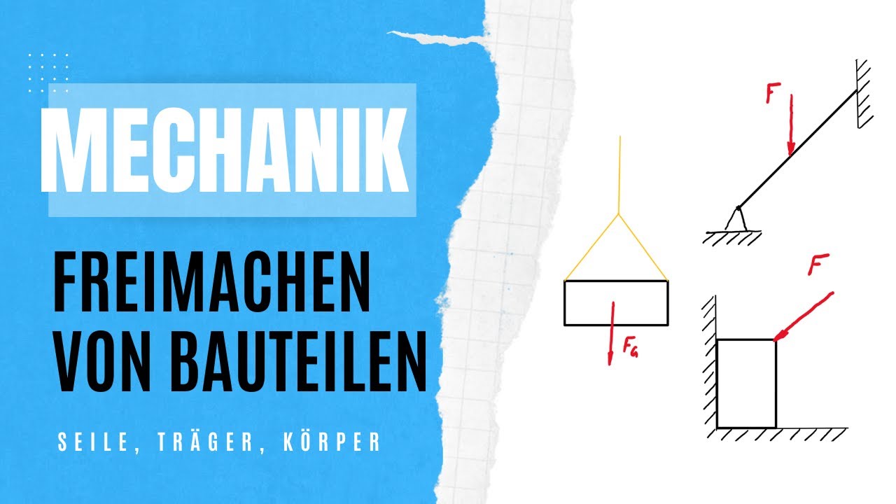 Mechanik Freimachen von Bauteilen | Freischneiden | Mechanik Grundlagen