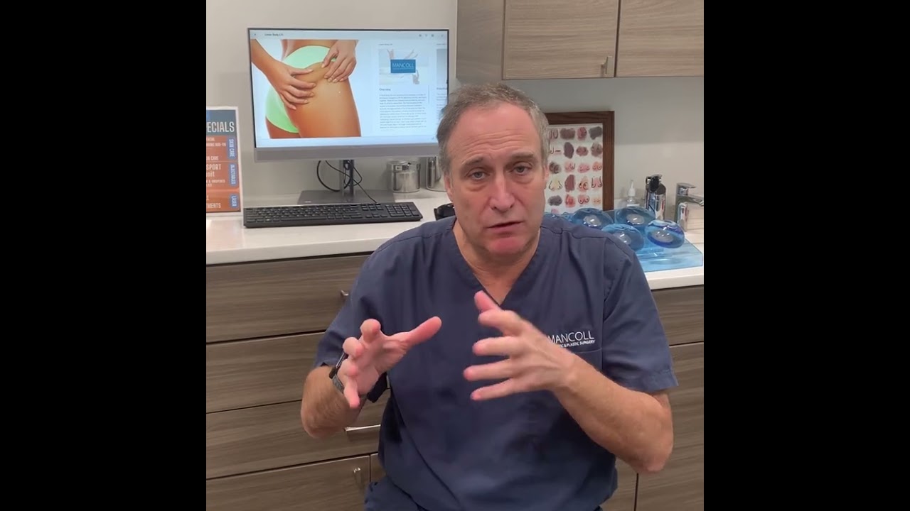 🎥Dr. Mancoll explains the thigh lift procedure.