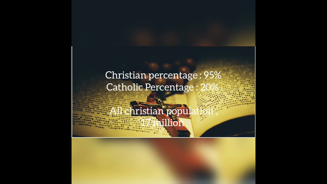 Most Christian Countries In Africa ✝️❤️🇻🇦