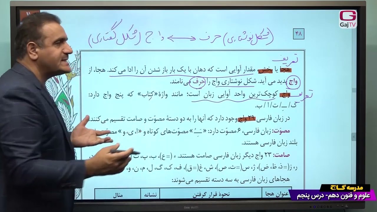 دهم انسانی- علوم و فنون ادبی- جلسه ششم