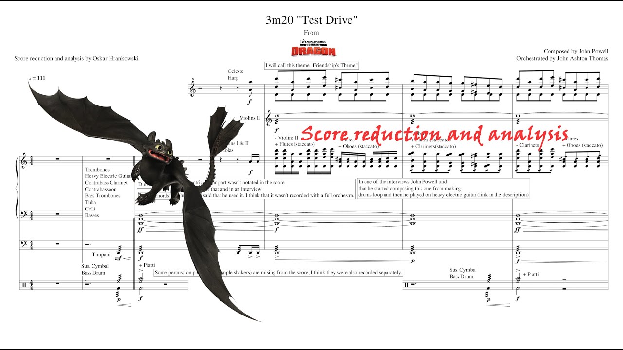 How To Train Your Dragon: 