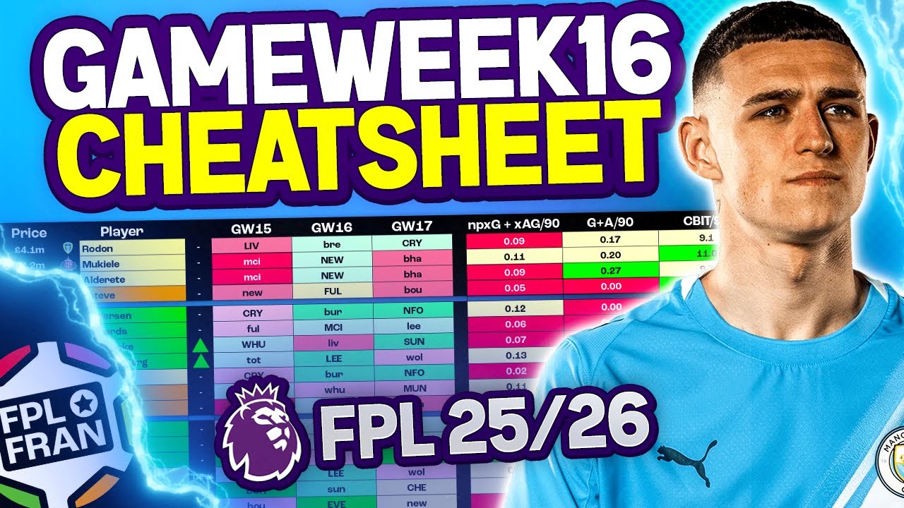FPL GW16 CHEATSHEET | 🌍 9K RANK | Fantasy Premier League 25/26