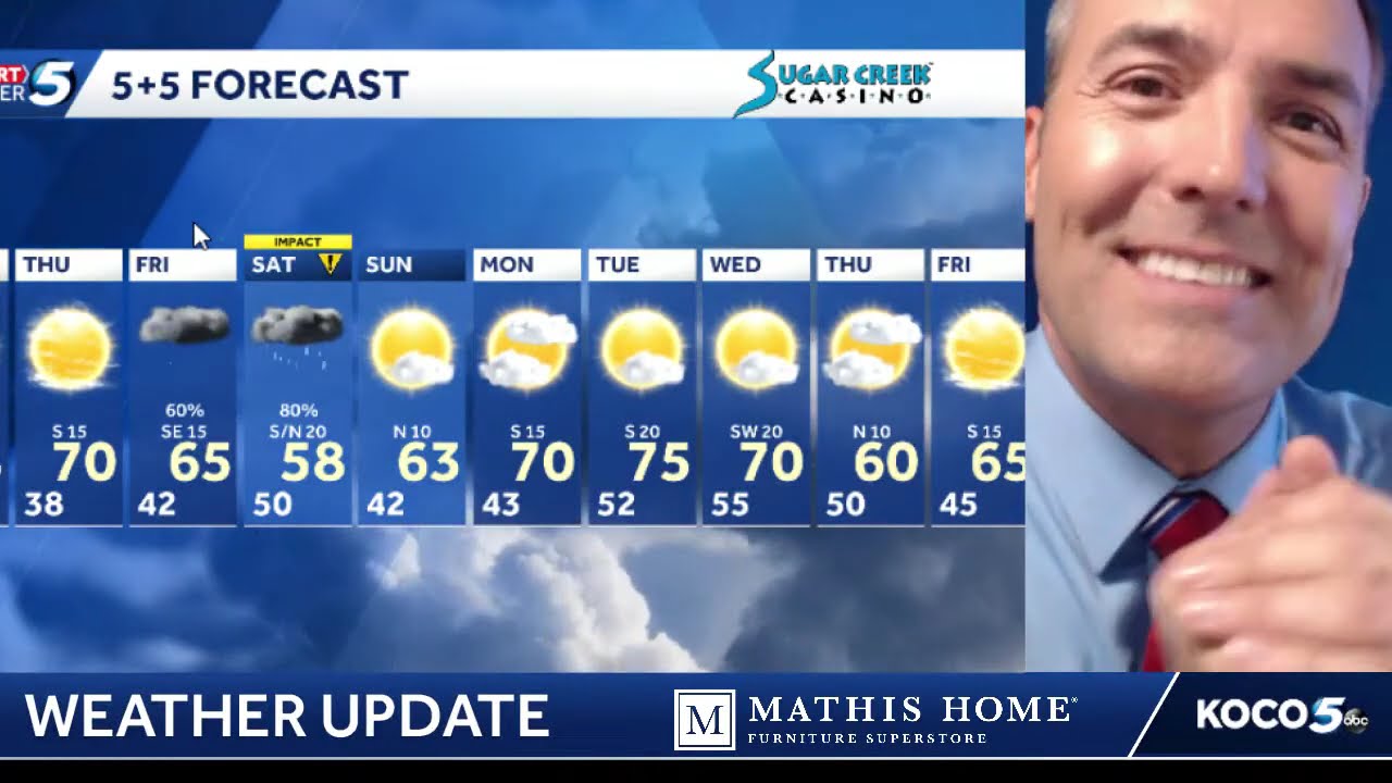 Dry Today, Tracking Weekend Rain