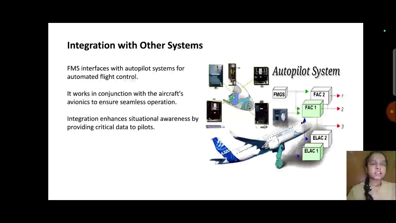 FLIGHT MANAGEMENT SYSTEM (DBMS)