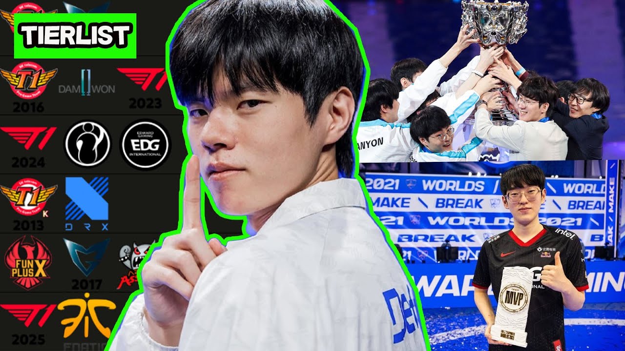 Los Mejores Campeónes de los Worlds (2011-2025) | Tierlist ft.@CocaRebuild