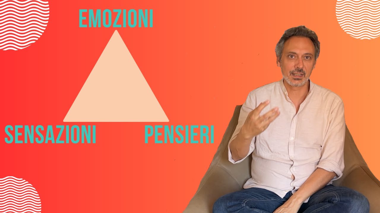 Il Triangolo della Consapevolezza nella Mindfulness