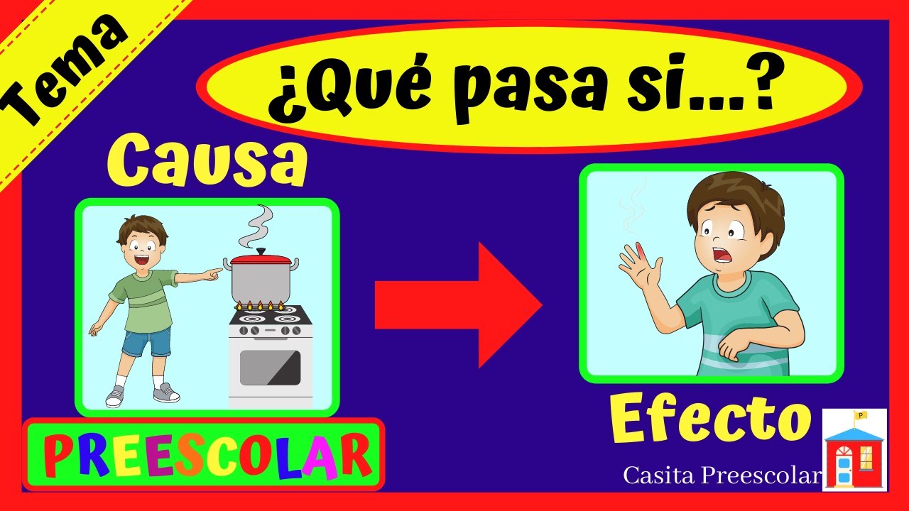 &iquest;QU&Eacute; PASA SI...? CAUSA Y EFECTO #Aprendeencasa #Preescolar