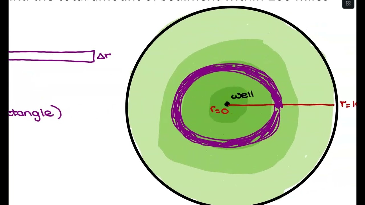 Density Example with Area