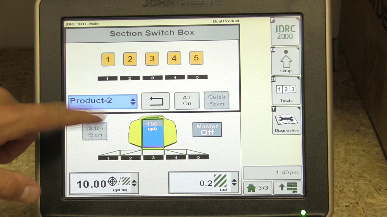 Rate Controller 2000