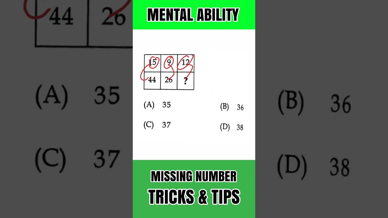 90% Students Miss This Mental Ability Logic ❌ #Reasoning #MentalAbility #LearnFast #reasoningability