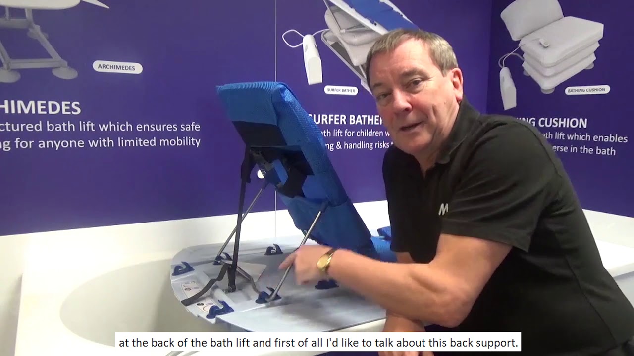 How to use our Surfer Bather