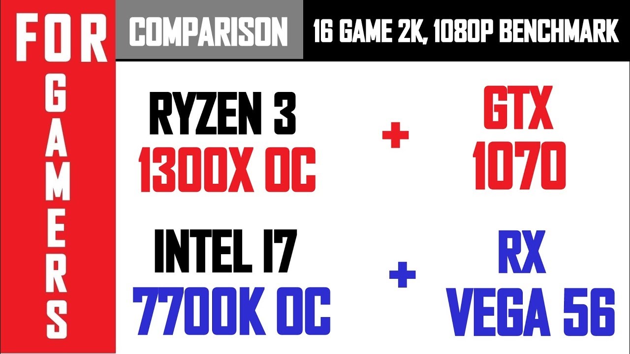 Ryzen 3 1300X OC + GTX 1070 VS Intel I7 7700K OC + RX VEGA 56 | Comparison |