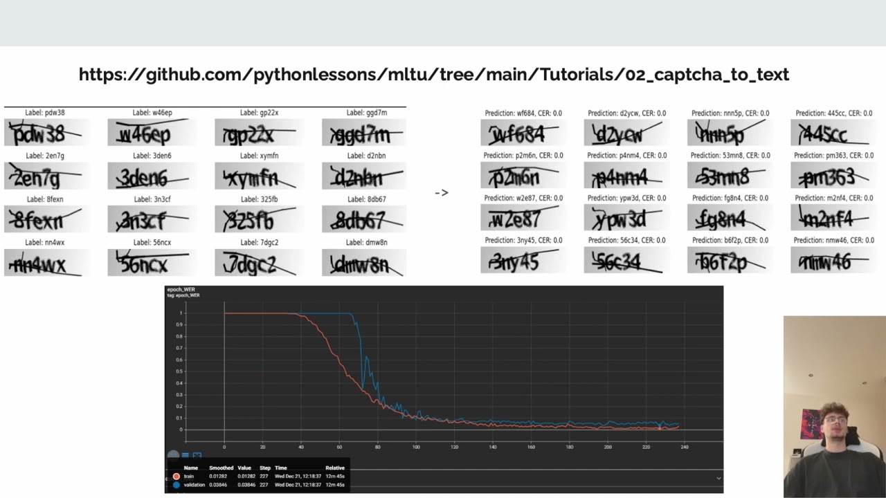Captcha a neur&oacute;nov&eacute; siete