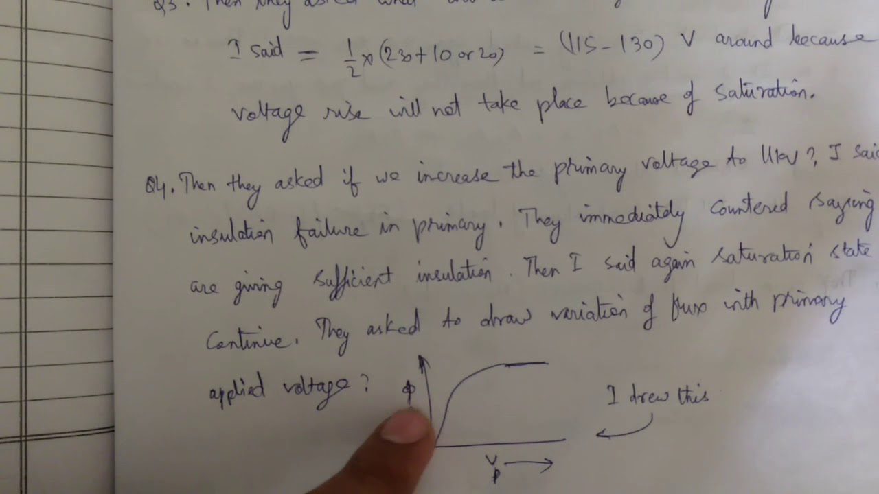 BARC interview experience Electrical (Part 1)