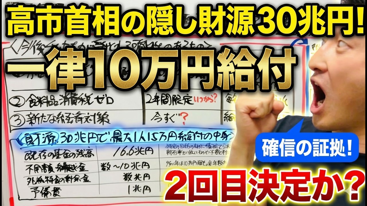【緊急】高市首相の隠し財源30兆円で決定か？全国民「一律10万円給付」2回目の可能性は？