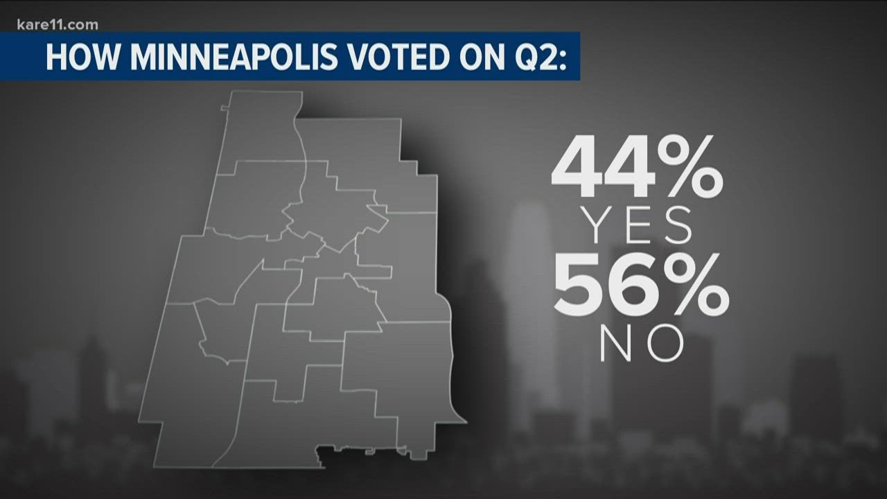A voter breakdown of Minneapolis ballot Question 2