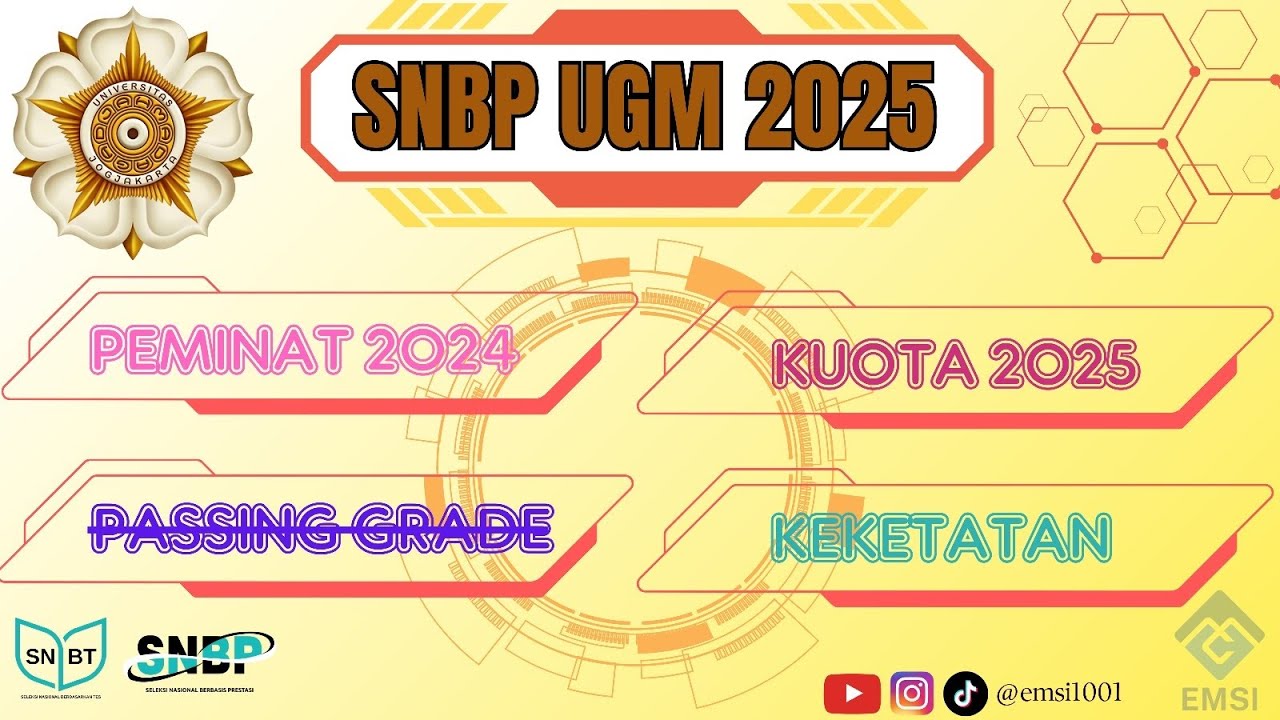 Peluang Lolos SNBP UGM 2025