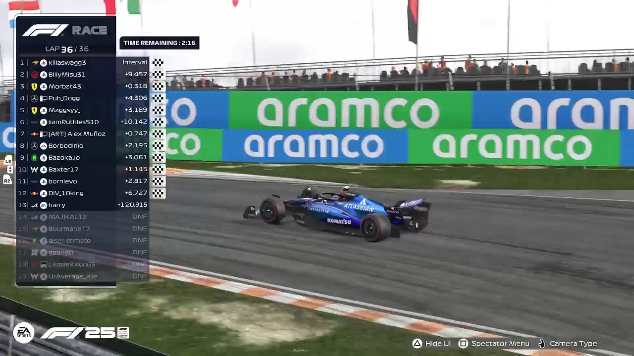F1 British Isles Racing League Zandvoort Olanda