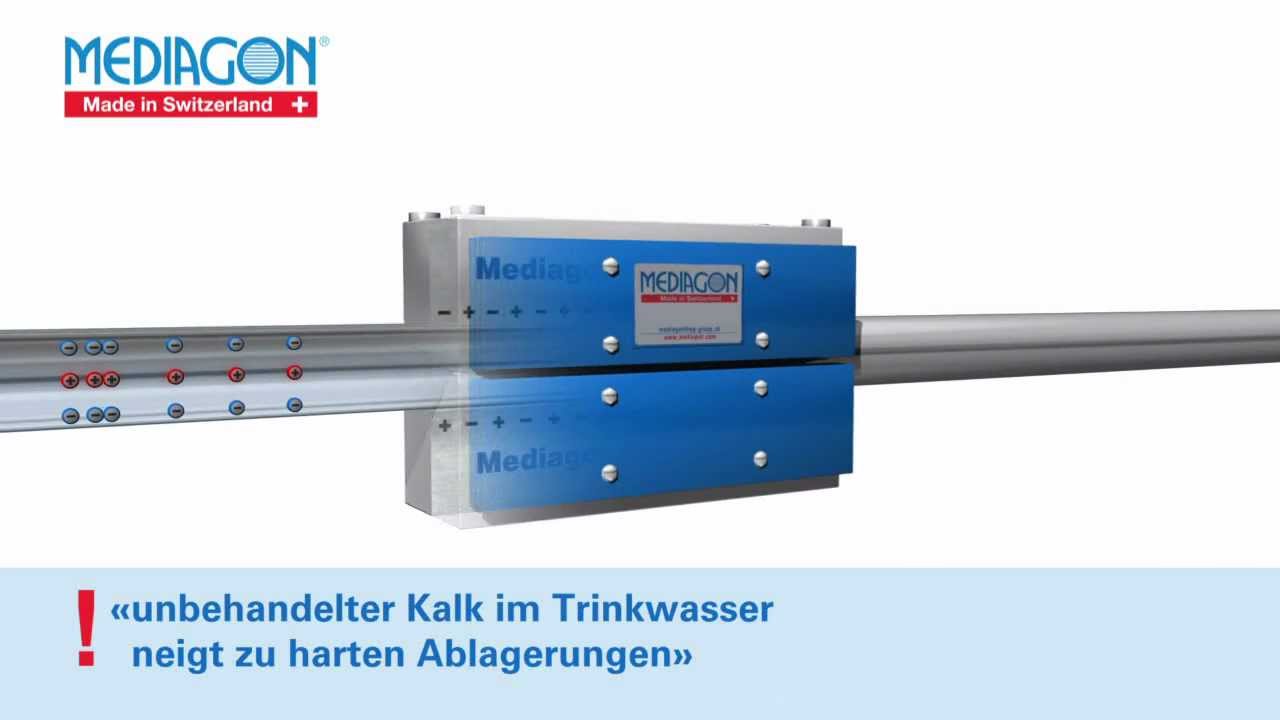Mediagon Technologie Deutsch