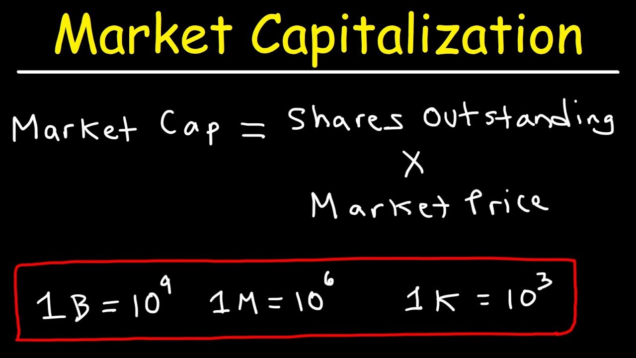 Market Capitalization of Stocks