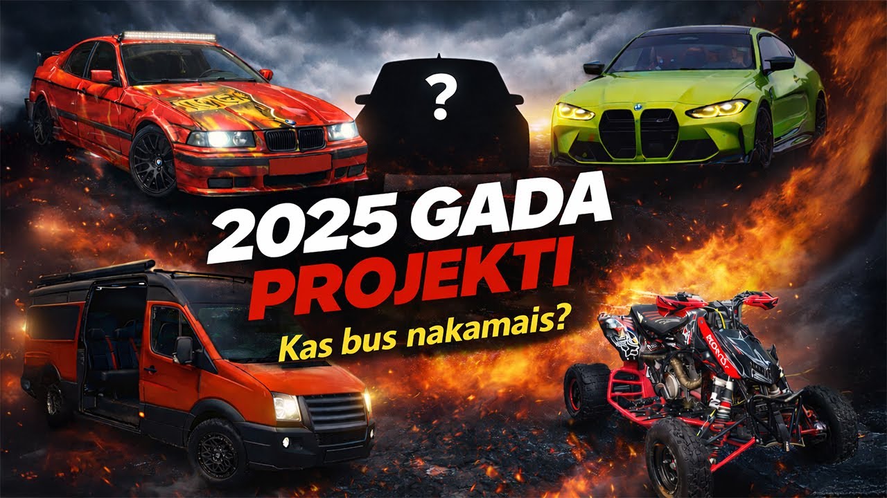 BL PODKASTS | 2025.gada sasniegumi, projekti un nākamā gada mērķi!