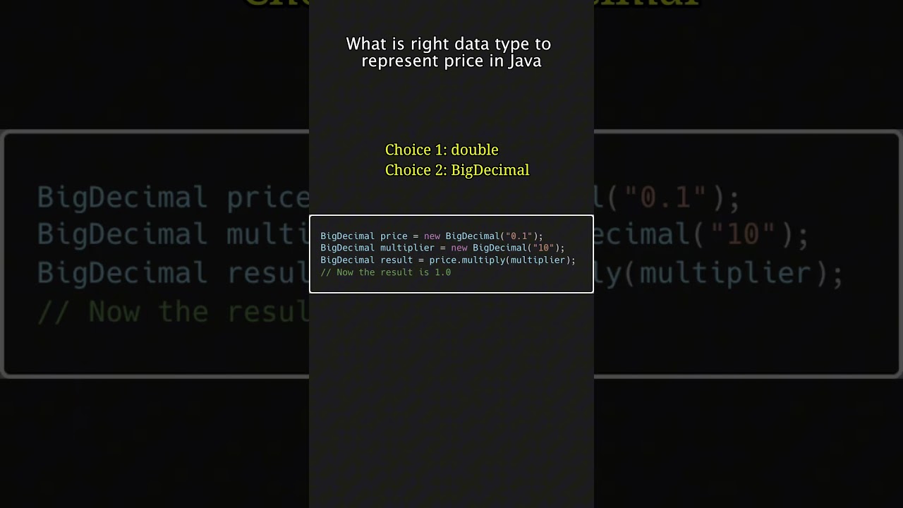 What&rsquo;s the Right Data Type to Represent Prices in Java? #java #k5kc #interview #javabasics