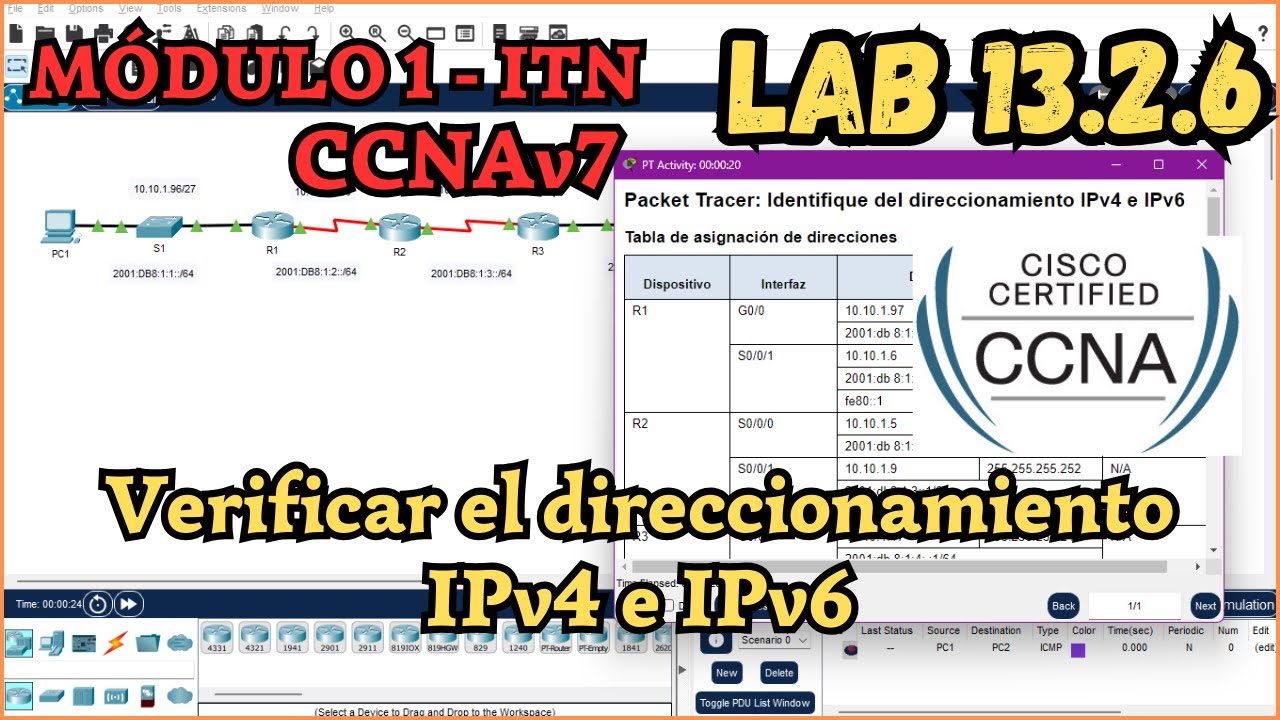 13.2.6 Packet tracer - Verificar el direccionamiento de IPv4 e IPv6 (Resolución)