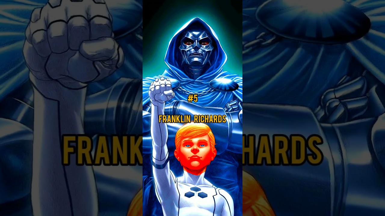 Top 10 Strongest Characters Of Marvel