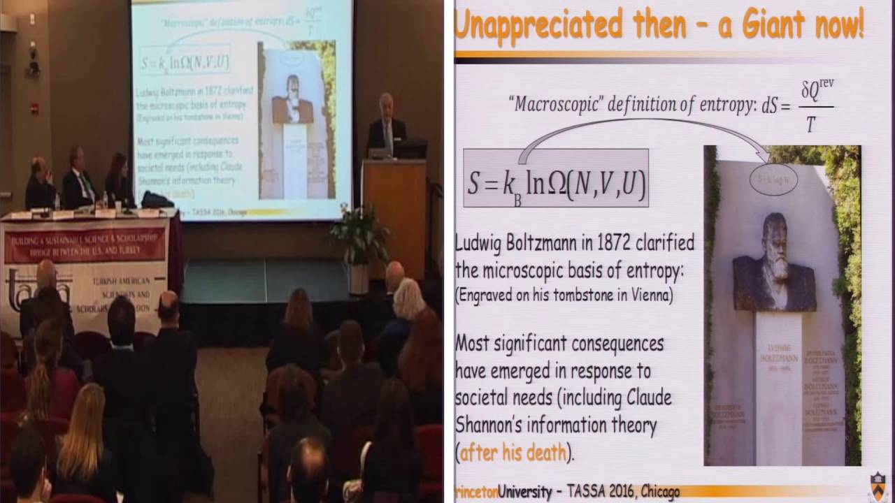 25. TASSA 2016 Conference, Chicago - Session 2_ Ilhan Aksay