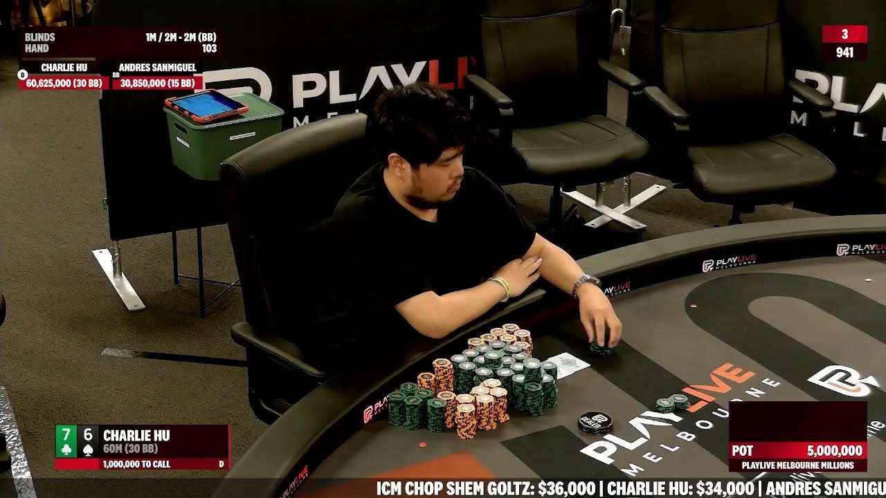 THE WILDCARD - DAY 2 - LIVE AT PLAYLIVE MELBOURNE - $350 BUY IN - $261,435 PRIZE POOL