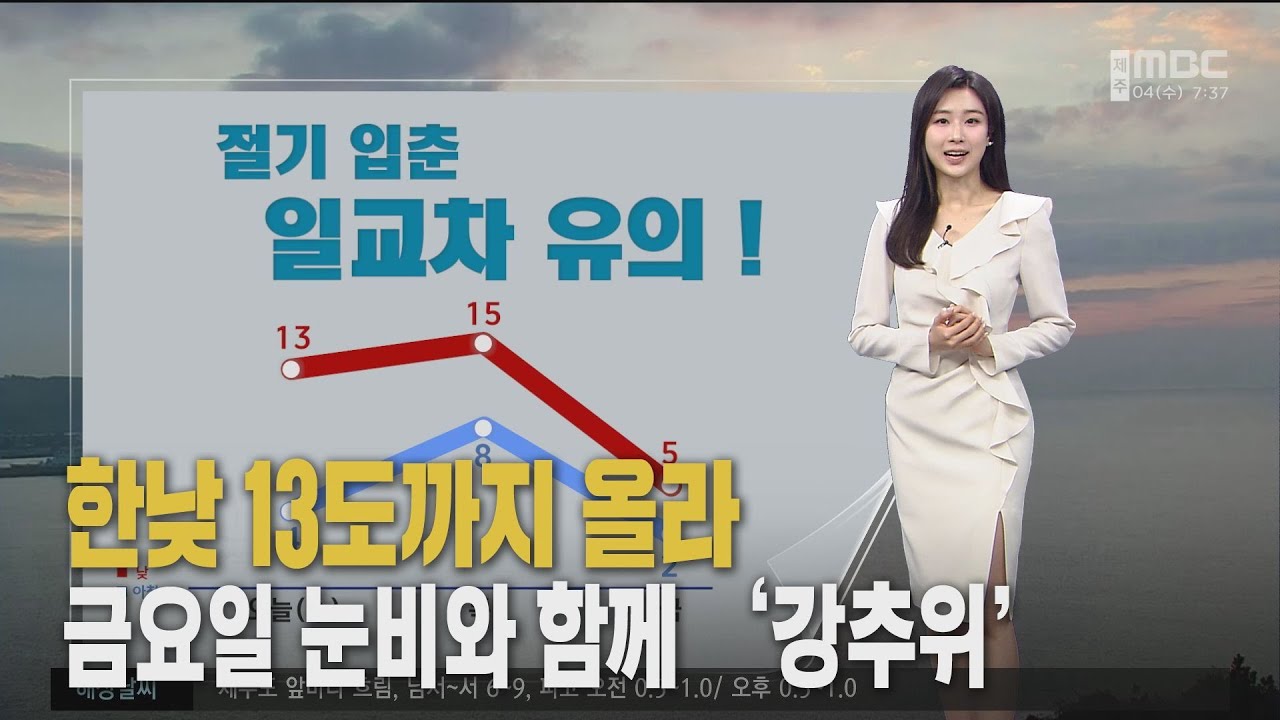 절기 입춘, 포근해요‥모레 기온 '뚝'