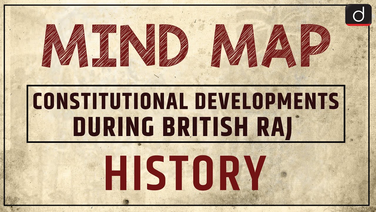 Constitutional Developments During British Raj - MIND MAP | Drishti IAS English