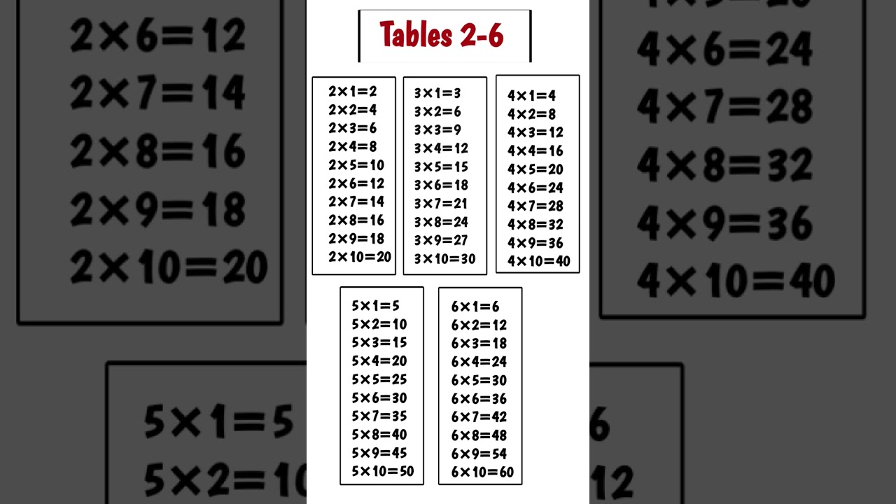 2 to 6 tables #tables #shorts