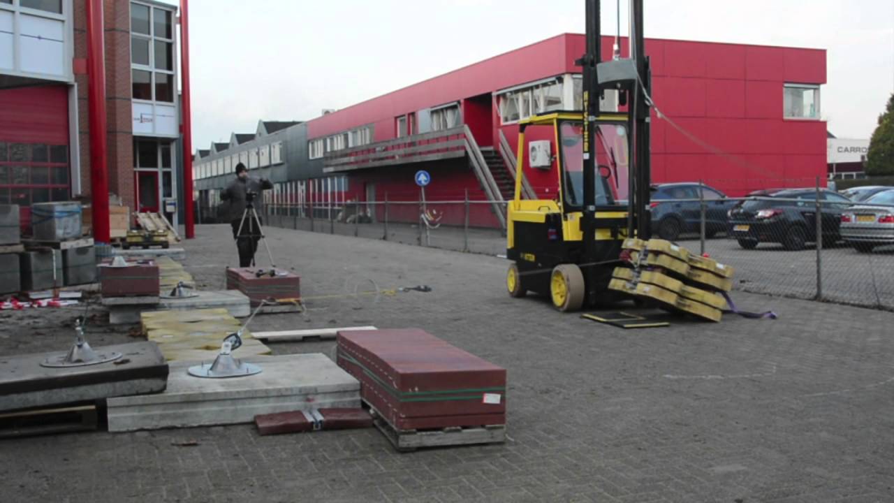 Testen volgens de EN795